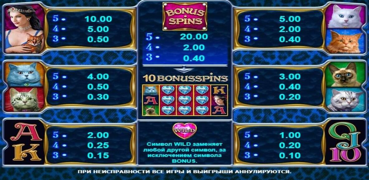 Играть в Даймонд Кэтс на деньги